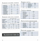 aikataulut/rautalammin_auto-2012 (6).jpg